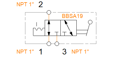 BBSA1925NF